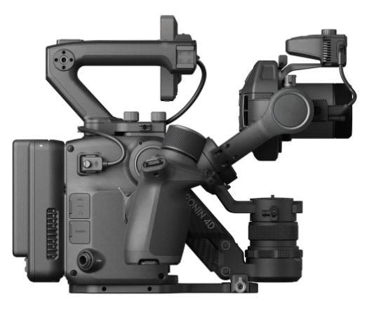 External synced image