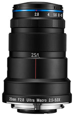 External synced image