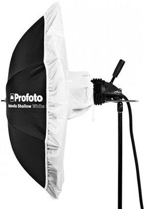 External synced image