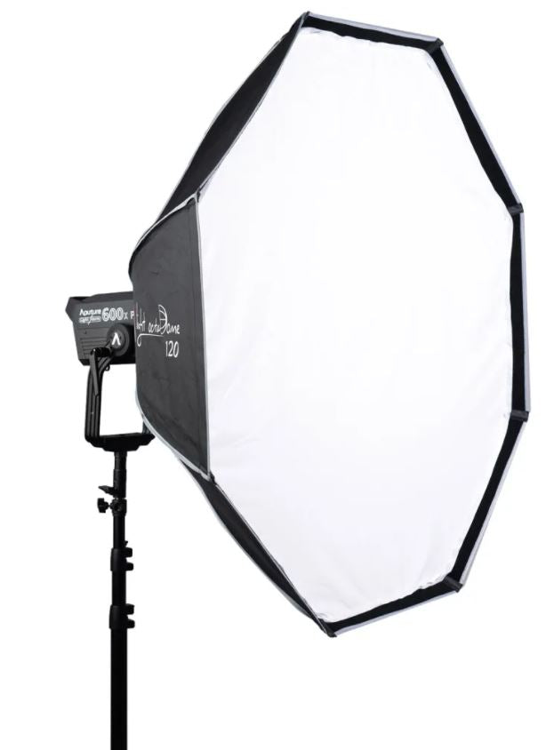 External synced image