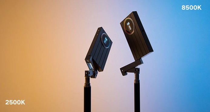 External synced image