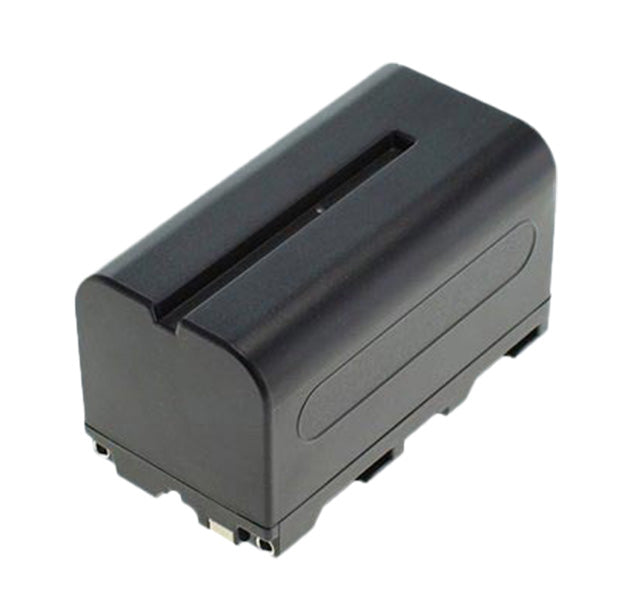 External synced image