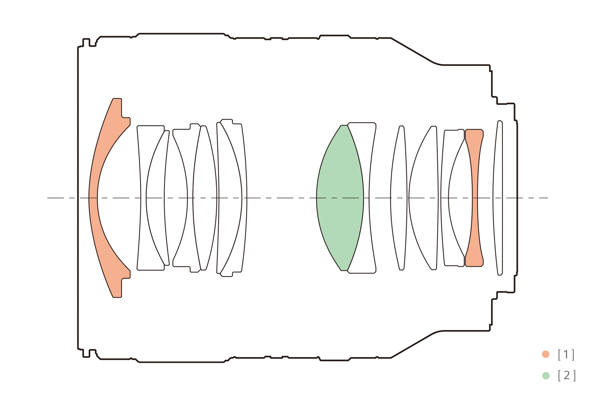 External synced image