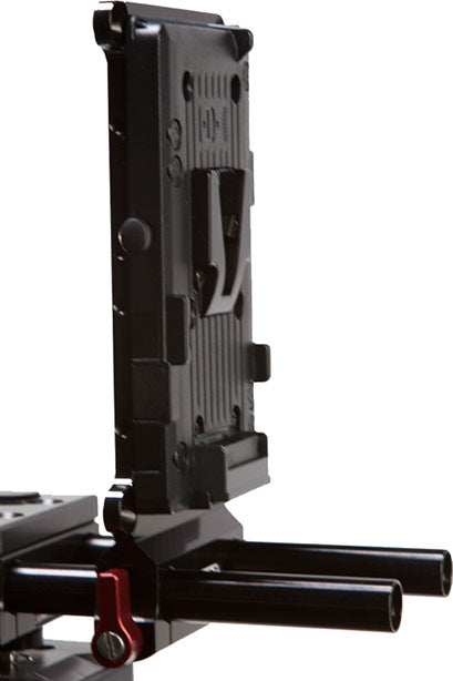 External synced image