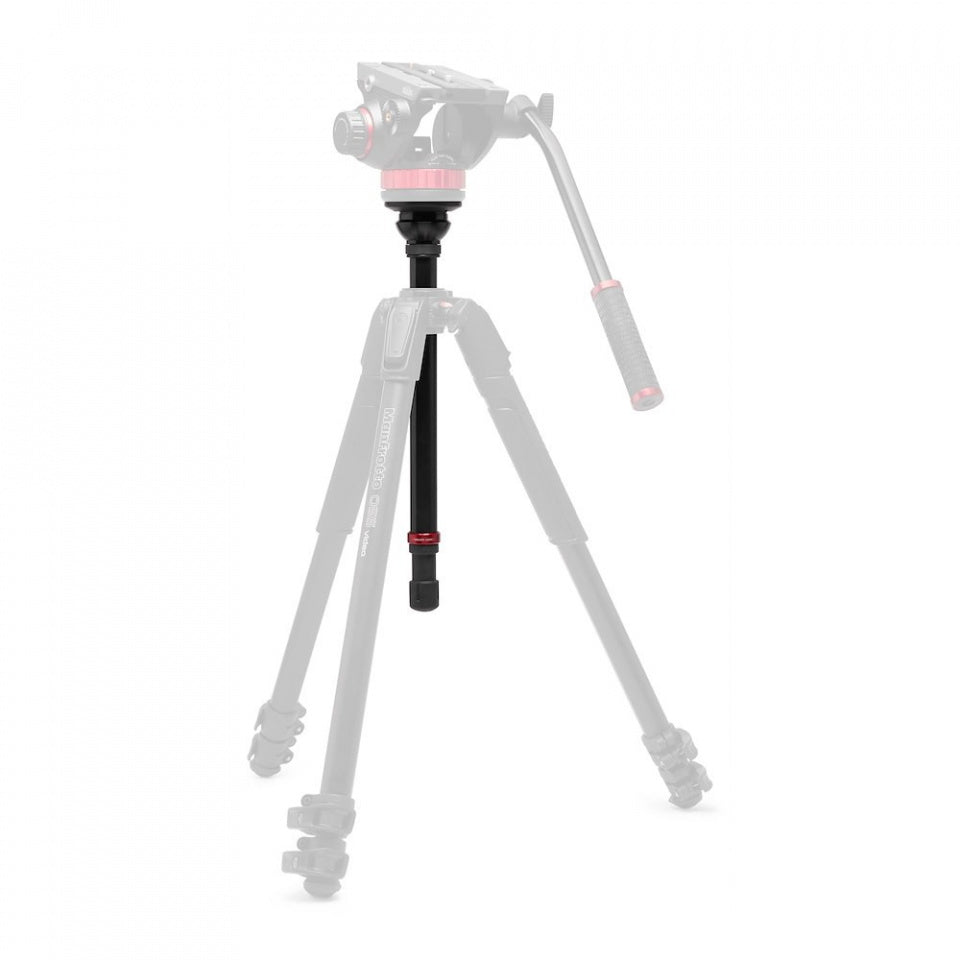 External synced image