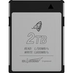 External synced image