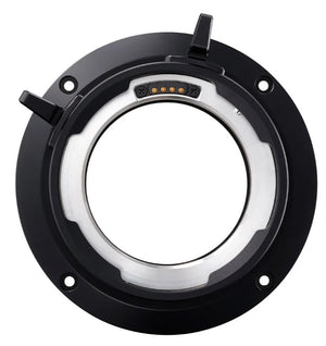 PM-V1 PL Mount for C500 Mark II