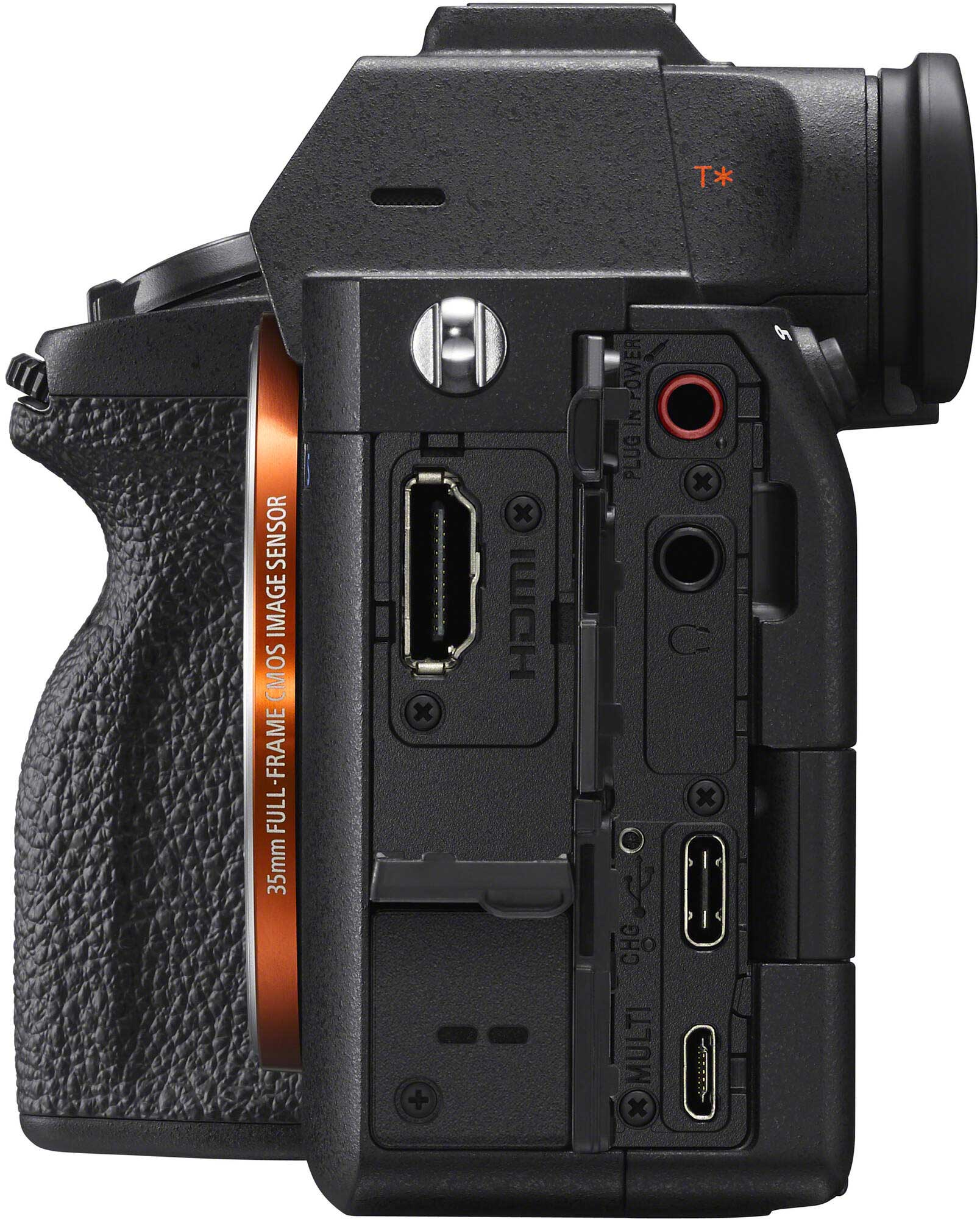 External synced image