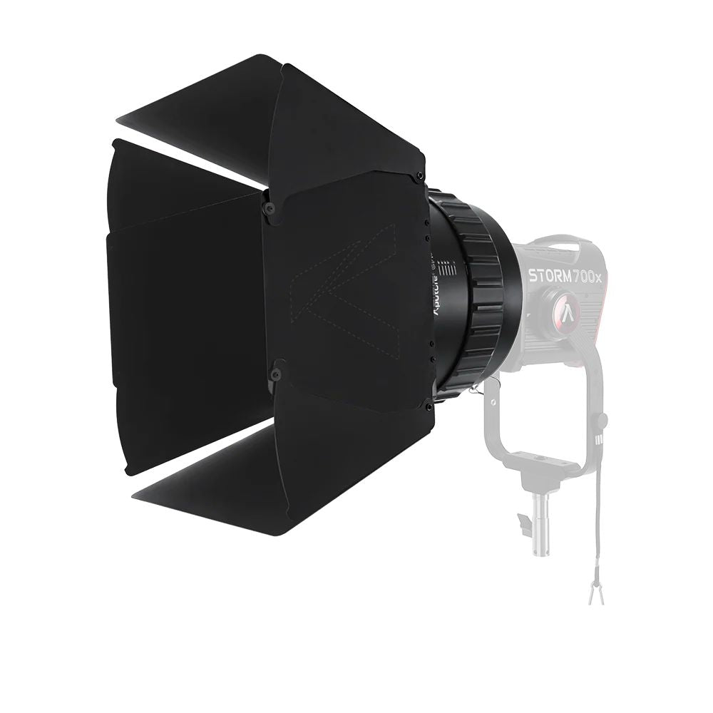 External synced image