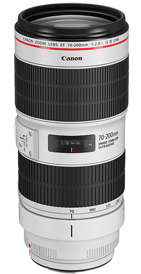 External synced image