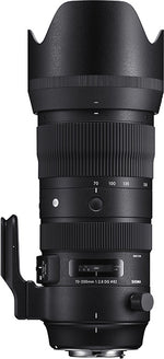 External synced image