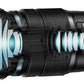 External synced image