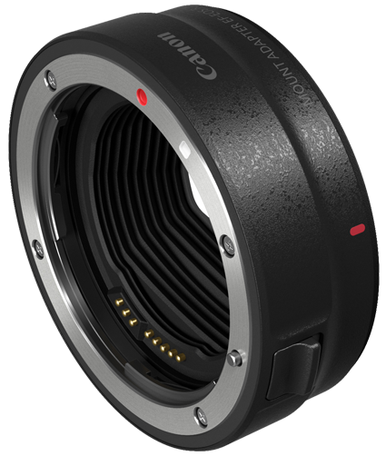 External synced image