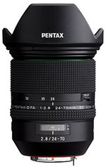 External synced image