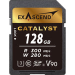 External synced image