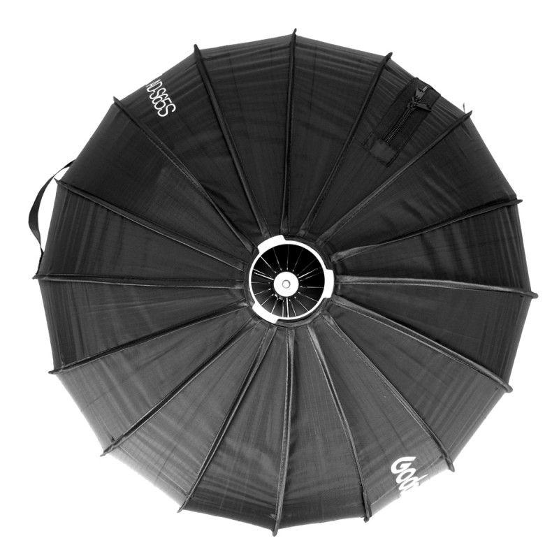 External synced image