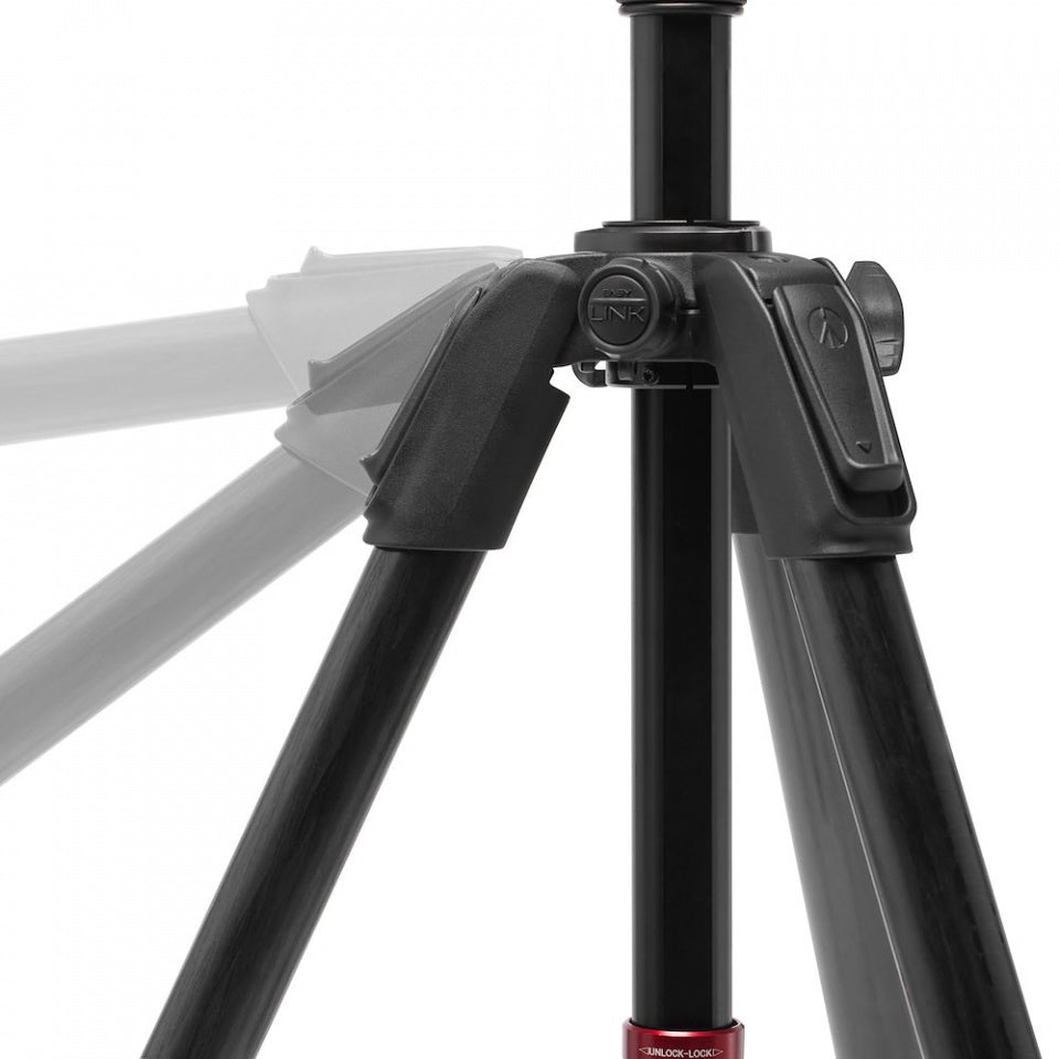 External synced image