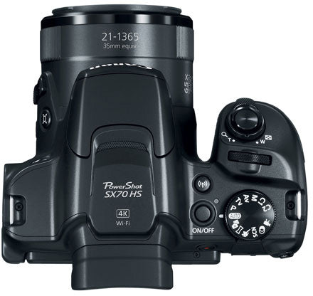 External synced image