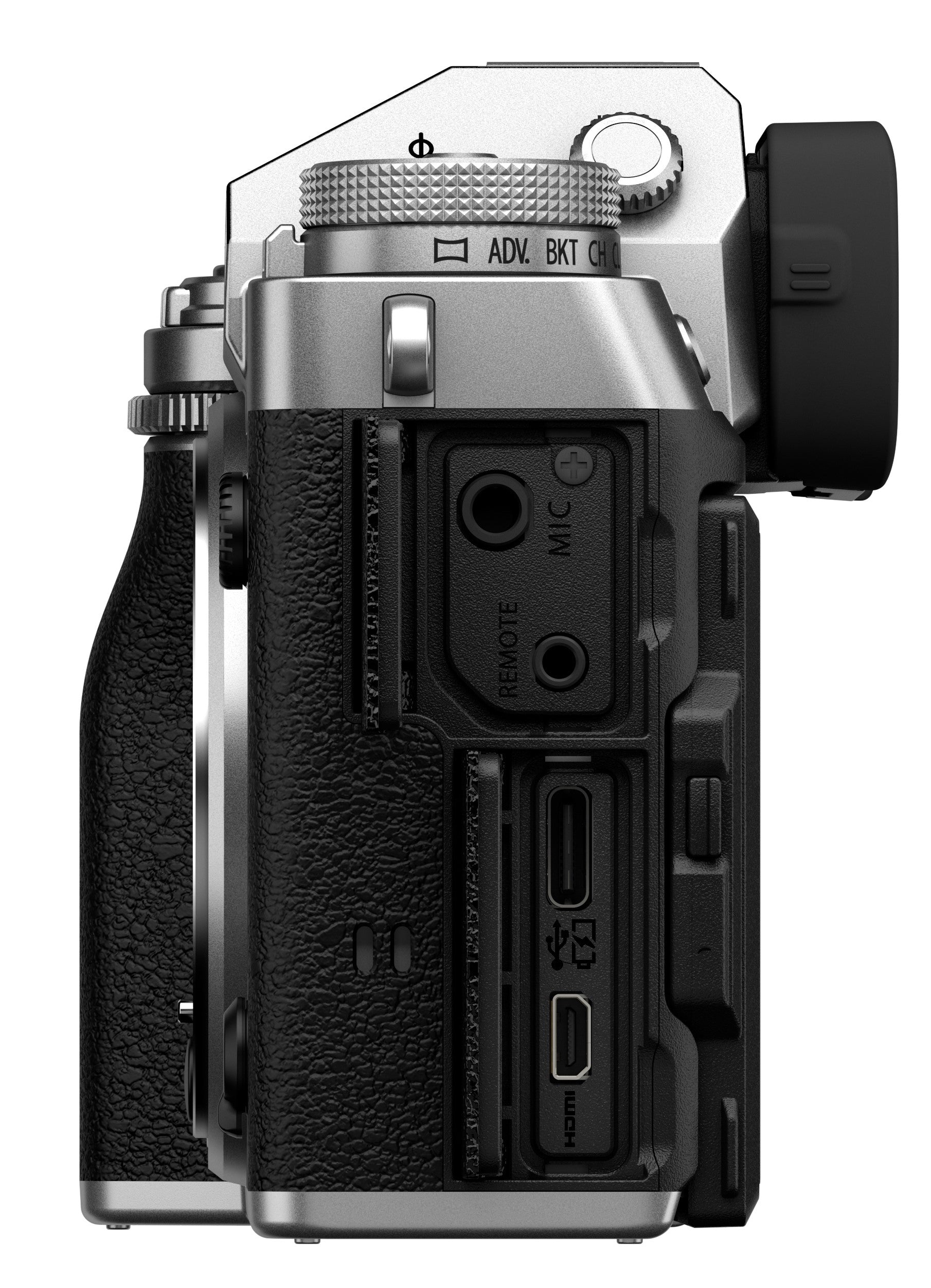 External synced image