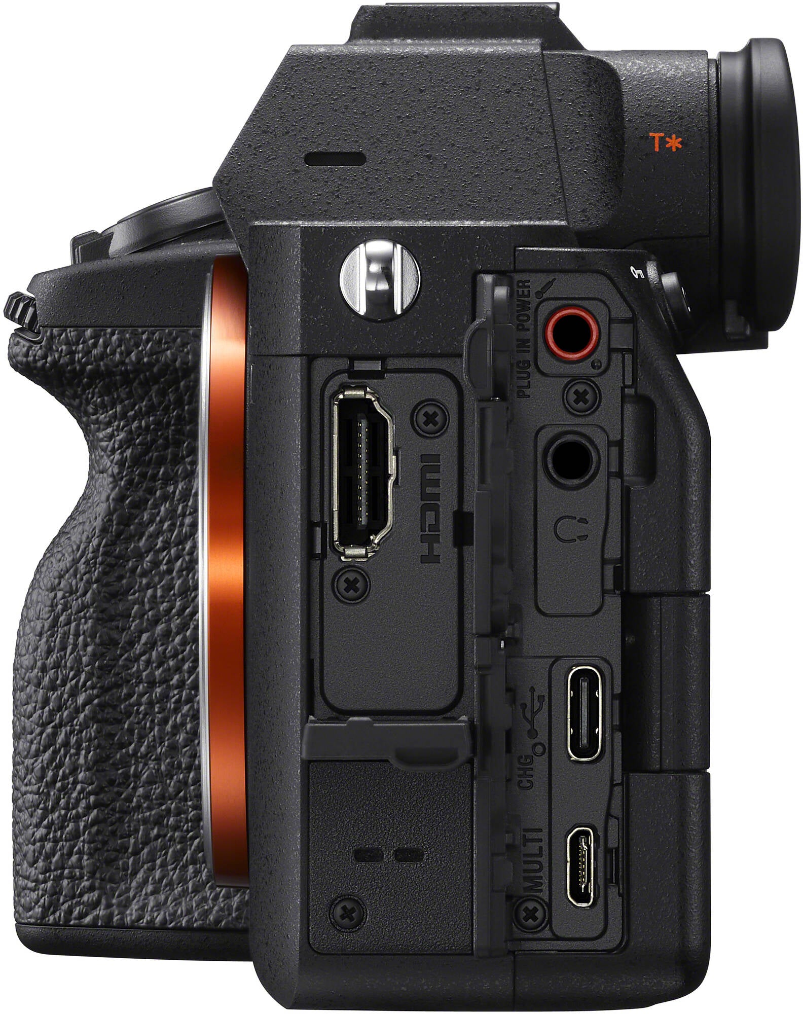 External synced image