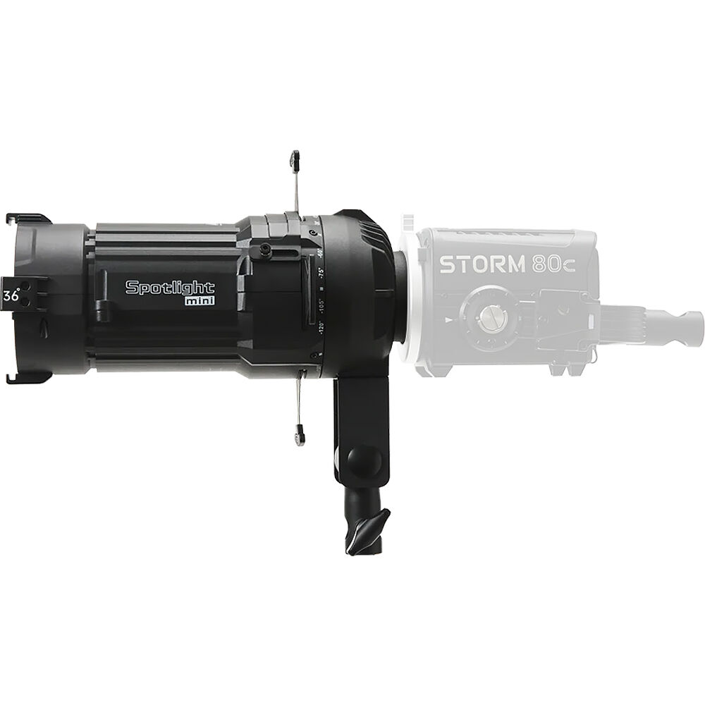 External synced image