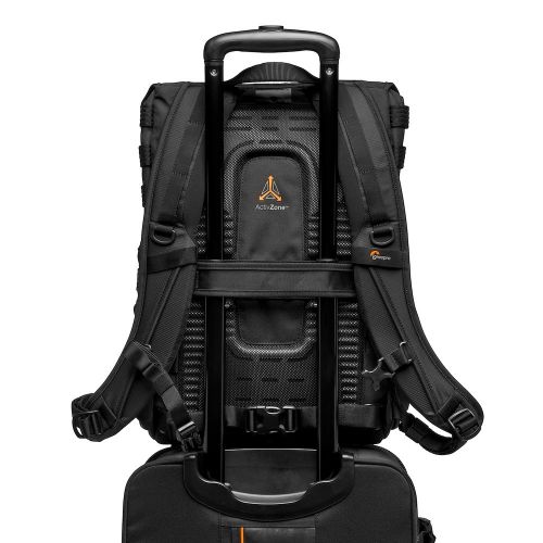 External synced image