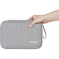 X4 Carry Case