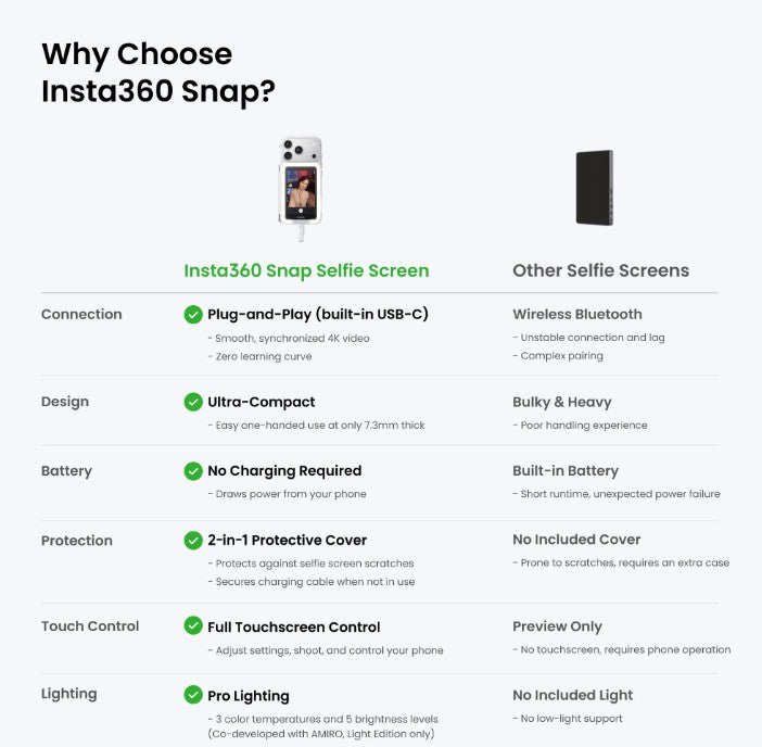 External synced image